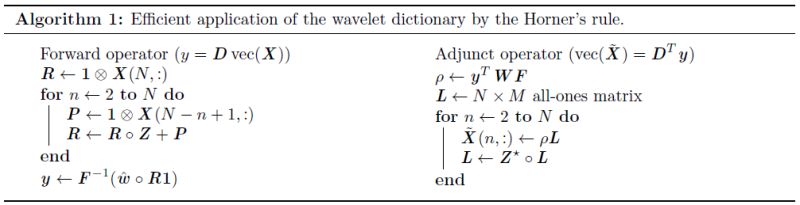 Writing Algorithm In A Table Tex Latex Stack Exchange - Retina Vintage Photos for Desktop