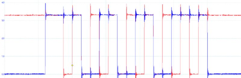 Pic Data Output Rates For Dspic Microcontroller Electrical Engineering Stack Exchange - Download Beautiful Colorful Picture | Mobile
