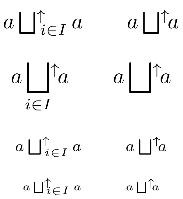 Macros Integral Limits Placement In Latex Tex Latex Stack Exchange - Perfect High Resolution Sunset Patterns | Free Download