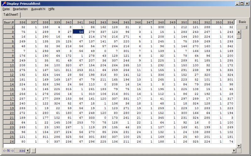 Prime Numbers Fermat S Factorisation Method Mathematics Stack Exchange - Modern Retina Space Illustrations | Free Download