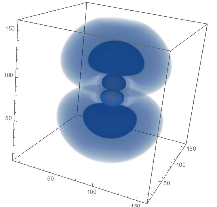 Plotting Is There Something Like Densityplot3d To Visualize Atomic - Ocean Wallpaper Collection - Full HD Quality