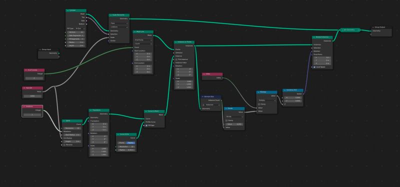 Bottle Cap Geometry Nodes Blender Stack Exchange - Mobile Space Images for Desktop