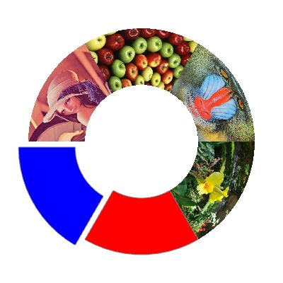 Notebooks Resizing Imported Gif Image Mathematica Stack Exchange - Best Light Designs in High Resolution