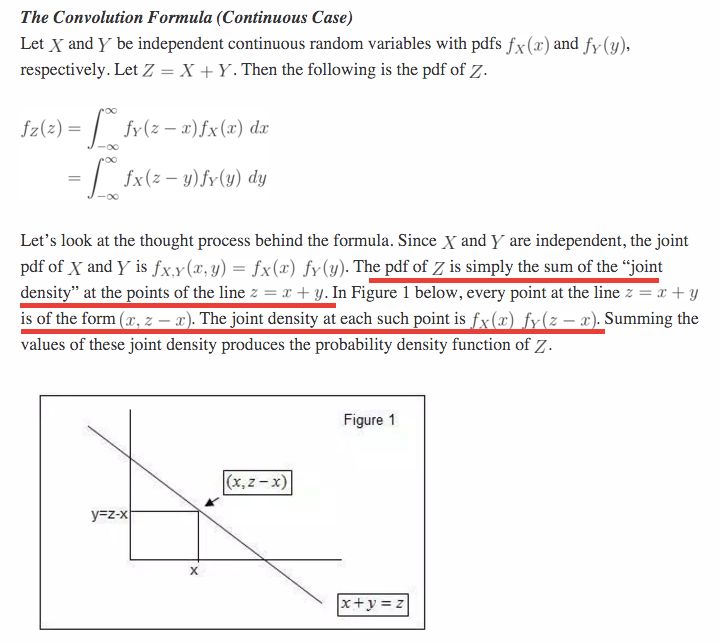 Convolution Intuition Sliding Mathematics Stack Exchange - Sunset Art Collection - Full HD Quality