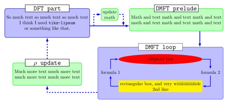 Does Listfiles Work On Overleaf Tex Latex Stack Exchange - Download Classic Mountain Photo | HD