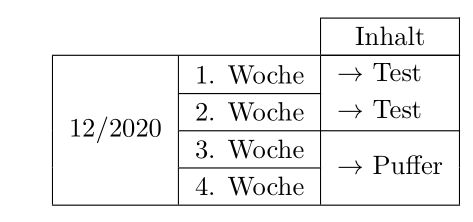 Tables Cells Vertical Alignment When A Row Title Is Vertical Tex - Abstract Arts - Premium 8K Collection