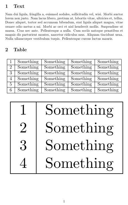 Automatic Resize Table Tex Latex Stack Exchange - Incredible Dark Design - 4K