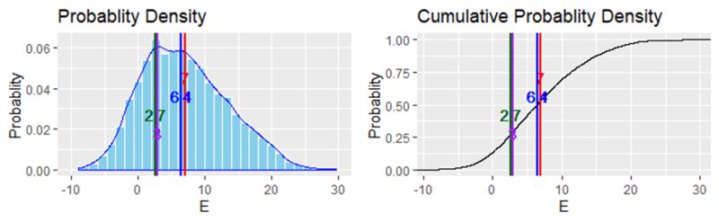 Pdf Variational Bayesian Cardinalized Probability Hypothesis Density - Creative Mountain Art - 4K