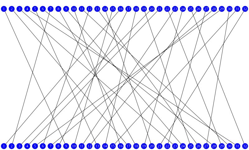 Braids Illustrating Permutations As Braided Group Tikz Pgf Tex - Download Premium Space Pattern | HD