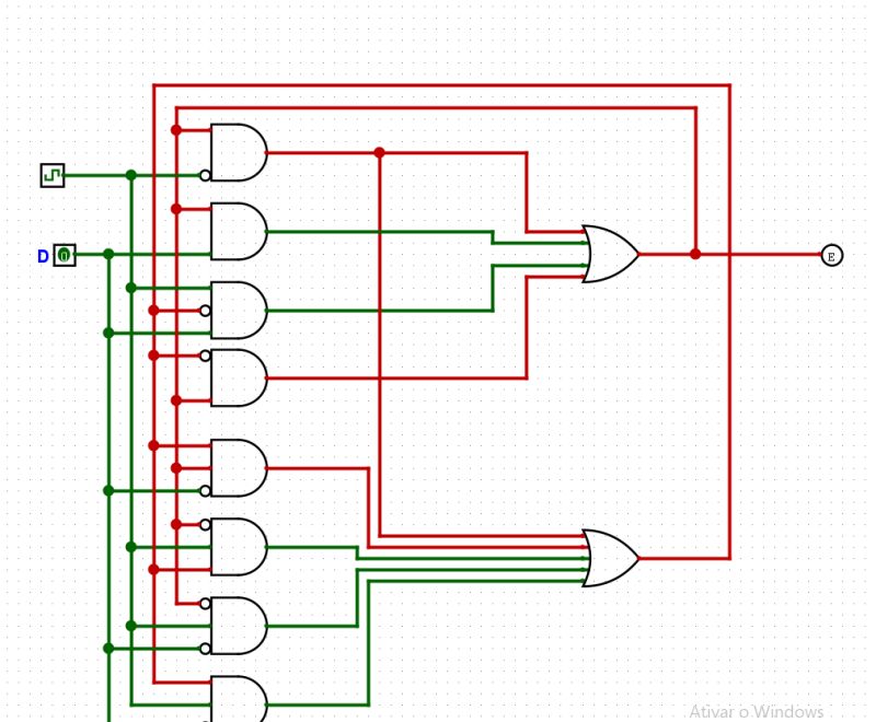 D Flip Flop Pdf Digital Electronics Electronic Design - Best Gradient Photos in HD