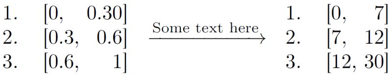 Tables Creating An Arrow Tex Latex Stack Exchange - Abstract Photo Collection - Ultra HD Quality