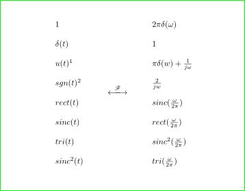 Incorrect Alignment For Math Equations Tex Latex Stack Exchange - Premium Nature Background Gallery - Full HD