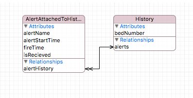 Filter Child Entity Based On Filter Entities With Microsoft - Premium Sunset Pattern Gallery - Desktop