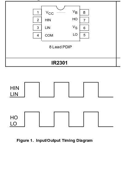 Ir2433 Ir Drivers Veswin Electronics - Amazing Mobile Sunset Backgrounds | Free Download