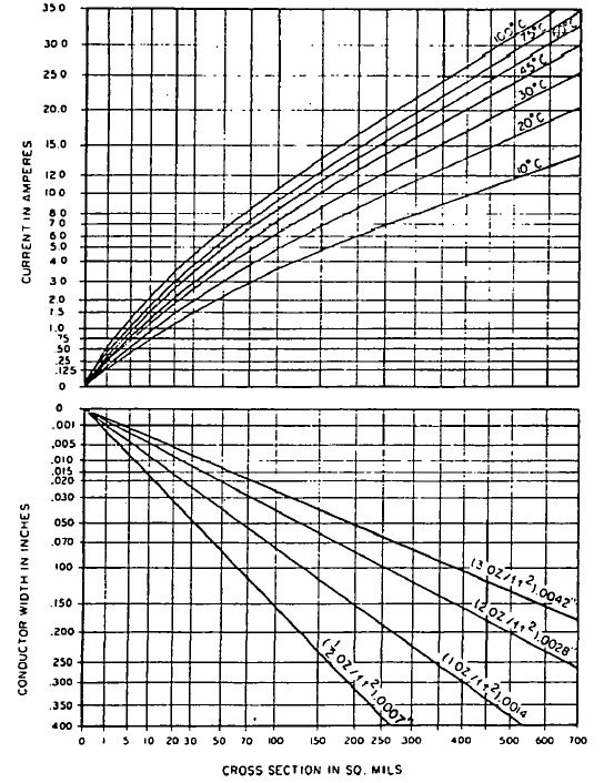 Ipc 4202c Pdf Norm Library - Mountain Art Collection - Retina Quality