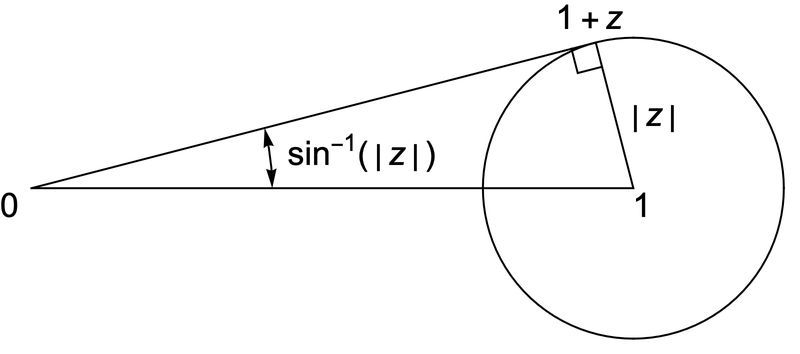 Analysis Limits In Complex Plane Mathematics Stack Exchange - Premium Mountain Wallpaper Gallery - High Resolution
