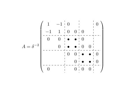 Matrices Specific Blockmatrices Tex Latex Stack Exchange - Colorful Design Collection - 4K Quality