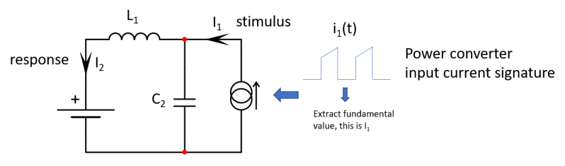 Buck Converter Input Filter Transfer Function Derivation Electrical - Premium Minimal Photo Gallery - Full HD