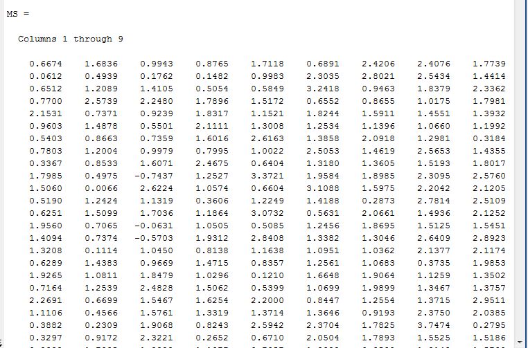 Bioinformatics Unable To Ensemble Average Using Matlab Stack Overflow - Full HD Space Backgrounds for Desktop