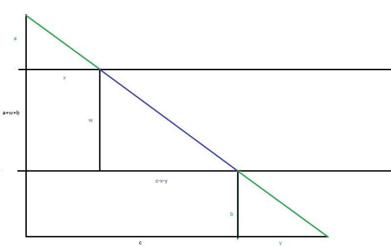 Algebra Model Examples - Gradient Wallpaper Collection - Desktop Quality