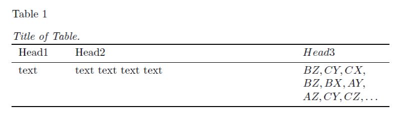 Tex How To Center Mathematical Expression Inside Multi Line Closed - Download Ultra HD City Wallpaper | HD