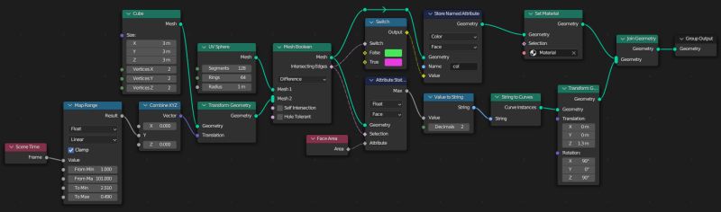 Bmesh Intersecting Surface Area Between Two Three Dimensional Meshes - HD Gradient Textures for Desktop