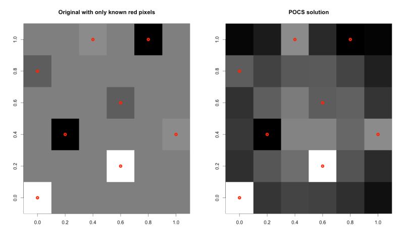 Image Low Pass Filter With Unit Integral Stack Overflow - Incredible HD Nature Designs | Free Download