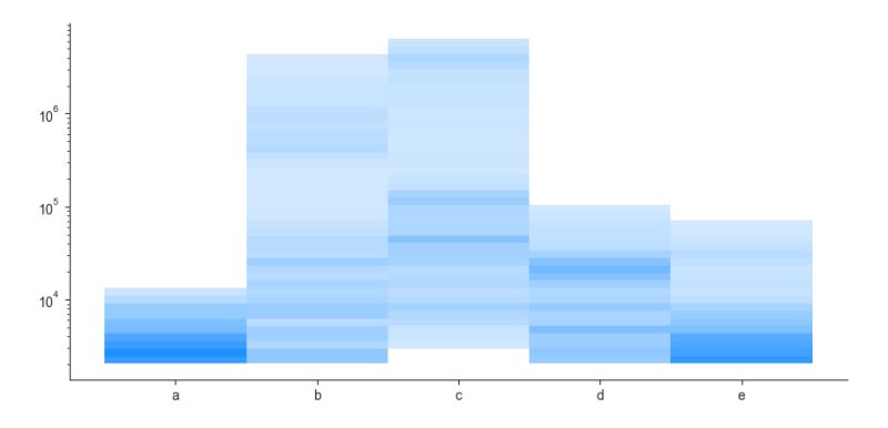Plotting Change The Colour Scheme In Densityplots To Make The Zero - Premium Colorful Texture Gallery - 8K