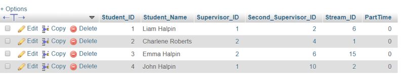 Php Approach And Algorithm For Checking Availability For Schedule - Beautiful Vintage Picture - 8K