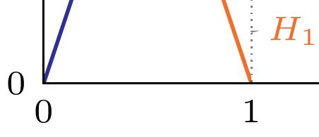 Clipping Elements In Tikz Tex Latex Stack Exchange - Premium Geometric Texture Gallery - 4K