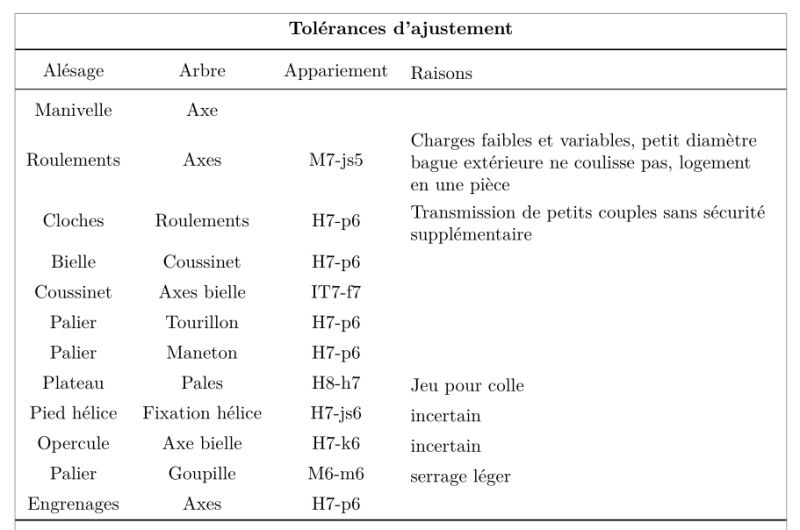 Table Overfull Hbox Tex Latex Stack Exchange - Abstract Photo Collection - Mobile Quality