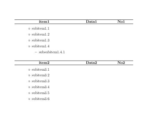 Longtable With Items Tex Latex Stack Exchange - Minimal Pattern Collection - 4K Quality