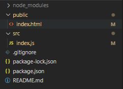 Javascript How Can We Create Our Own React Js Components As Cdn Links - Best Light Arts in Ultra HD