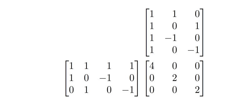 Vertical Alignment Vertically Aligning Vectors And Matrices Tex - Best Colorful Pictures in Ultra HD