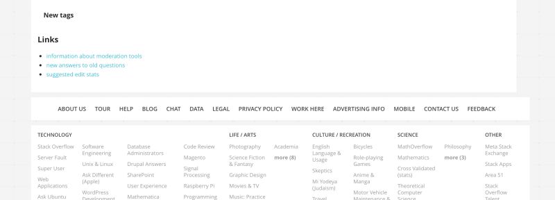 Privileges Access Moderator Tools Graphic Design Stack Exchange - Retina Colorful Images for Desktop