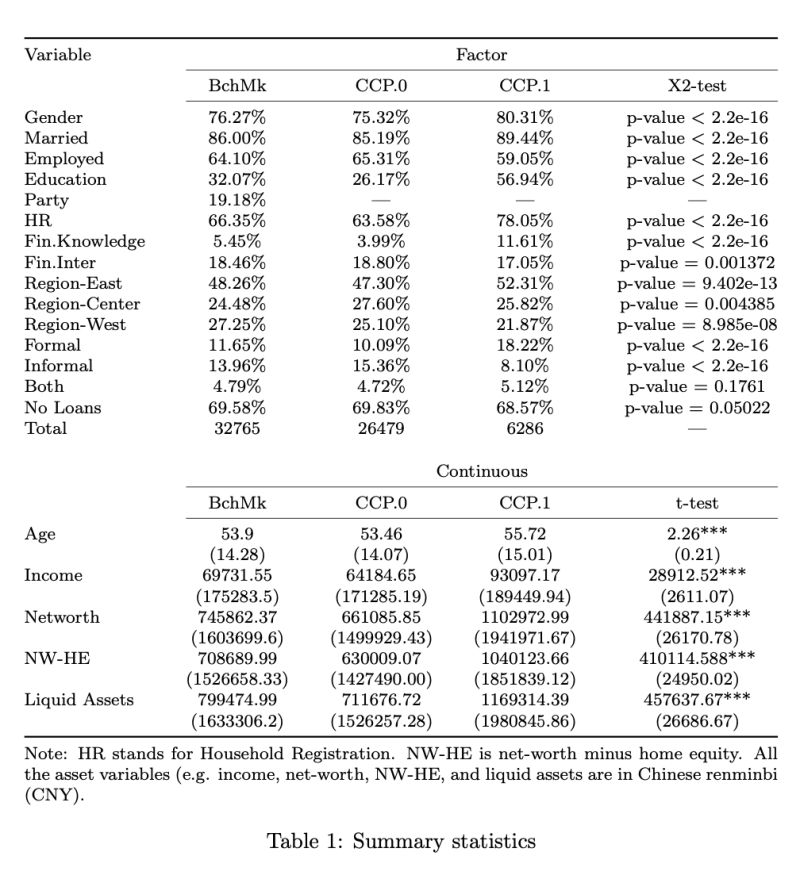 Tables Set The Width Of The Column Proportionally In Tabularx Tex - Gradient Patterns - Stunning Ultra HD Collection