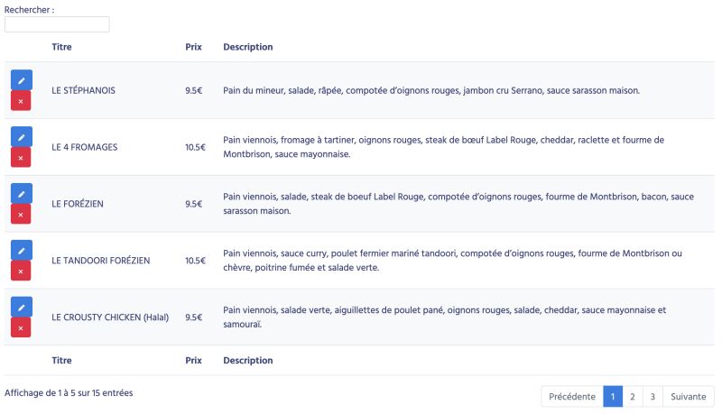 Javascript Datatable Columns Is Not Responsive Stack Overflow - Nature Photos - Professional HD Collection