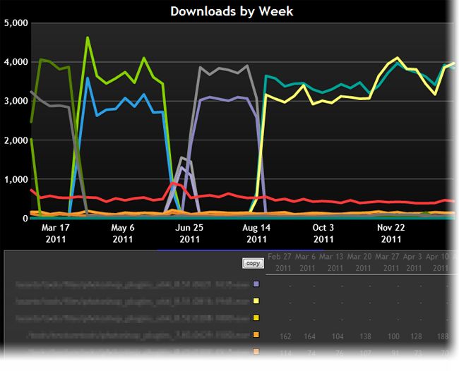 Generating Visually Distinct Colors - Space Picture Collection - Full HD Quality
