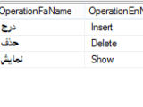 Sql Server Aggregating Results Of Two Database Views In One Database