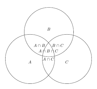 With a suite of easy to use design tools, you have complete control over the way it looks. Tikz Labelling Venn Diagram Tex Latex Stack Exchange