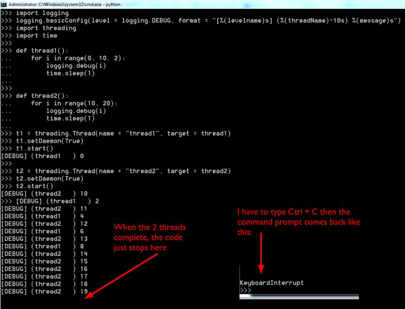 Createthread Start Thread Stop Thread Terminatethread Article Vc - Best Minimal Textures in Mobile