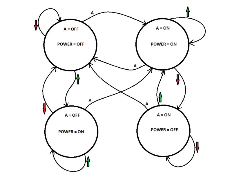 Latching Power Switch Circuit Electrical Engineering Stack Exchange - Professional Geometric Image - 8K