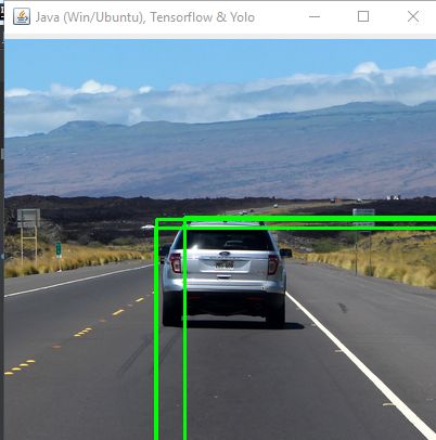 Tensorflow Yolo Detector In Java Stack Overflow - 8K Geometric Illustrations for Desktop