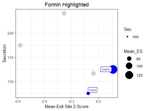 R Gghighlight For Labelling Specific Points In Scatterplot Stack - 8K Sunset Pictures for Desktop
