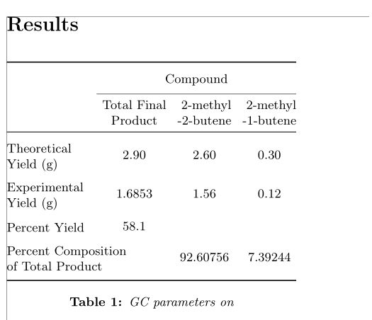 Multiple Column Table In A 2 Column Article Tex Latex Stack Exchange - Best Dark Photos in Retina