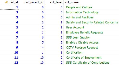 User Sorter Stack Overflow - Mountain Photos - High Quality Retina Collection