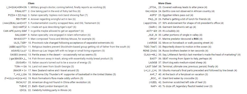 Knowledge Gladys S Scrambled Cryptic Puzzling Stack Exchange - Best Abstract Backgrounds in Mobile