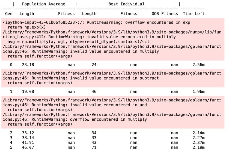 Python How To Use Exp In Symbolic Regression Stack Overflow - Minimal Images - Amazing Ultra HD Collection