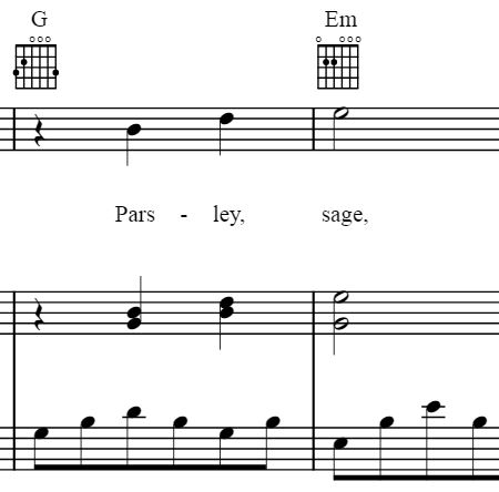 Chords