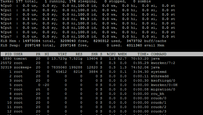 Issue In Heap Dump Analysis Java 8 Stack Overflow